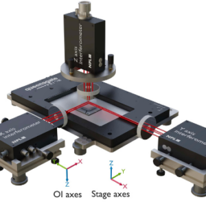 spatial correction for multi-axis nanopositioning