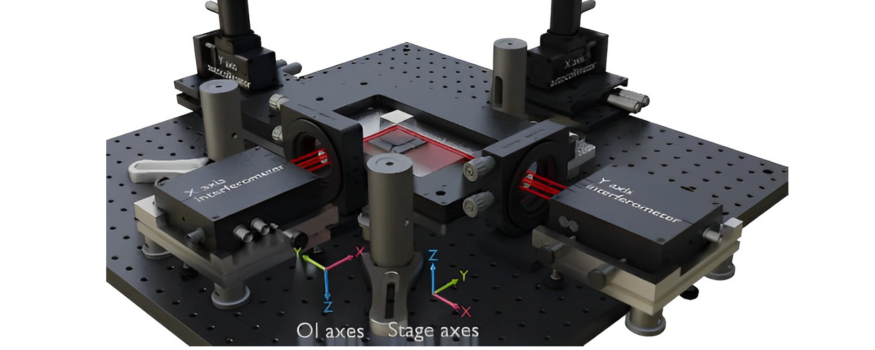 NPL nanopositioning stage characterisation rig.